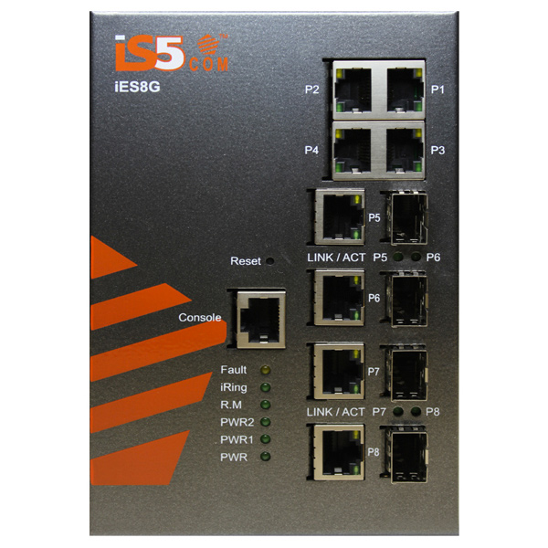 Network Switches